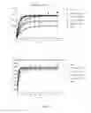 Fig. 03 - METHOD FOR IDENTIFYING COMPOUNDS FOR THE TREATMENT OF DEPRESSION
