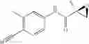 Fig. 06 - Selective androgen receptor modulators