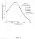 Fig. 04 - Method for preparing solid materials comprising immobilized proteorhodopsin