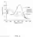 Fig. 07 - Method for preparing solid materials comprising immobilized proteorhodopsin
