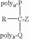 Fig. 40 - Multi-armed, monofunctional, and hydrolytically stable derivatives of poly (ethylene glycol) and related polymers for modification of surfaces and molecules