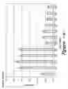 Fig. 05 - Blended nucleating agent compositions and methods