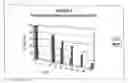 Fig. 06 - PROCESS FOR IMPROVING THE HYDROLYSIS RESISTANCE OF A URETHANE ELASTOMER