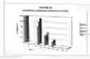 Fig. 07 - PROCESS FOR IMPROVING THE HYDROLYSIS RESISTANCE OF A URETHANE ELASTOMER