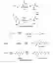 Fig. 07 - Functionalization of polyglycolides by “click” chemistry