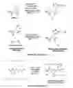 Fig. 08 - Functionalization of polyglycolides by “click” chemistry