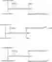 Fig. 33 - Lipo-Conjugation of Peptides