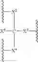 Fig. 47 - Lipo-Conjugation of Peptides