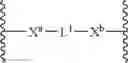 Fig. 49 - Lipo-Conjugation of Peptides