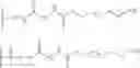 Fig. 64 - Lipo-Conjugation of Peptides