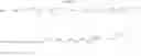 Fig. 69 - Lipo-Conjugation of Peptides