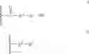Fig. 74 - Lipo-Conjugation of Peptides