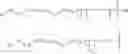 Fig. 80 - Lipo-Conjugation of Peptides