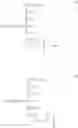 Fig. 82 - Lipo-Conjugation of Peptides
