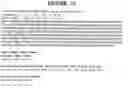 Fig. 71 - PRO1190 polypeptides