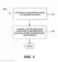 Fig. 04 - METHOD AND SYSTEM FOR IN VITRO PROTEIN FOLDING