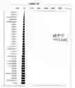 Fig. 09 - Compositions for detecting and treating diseases and conditions related to chemokine receptors