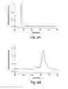 Fig. 04 - Hydrophobically-modified protein compositions and methods
