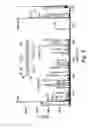 Fig. 07 - Hydrophobically-modified protein compositions and methods
