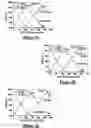 Fig. 03 - Method for reducing microcontaminants during synthesis of pentachlorophenol