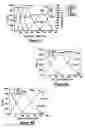 Fig. 06 - Method for reducing microcontaminants during synthesis of pentachlorophenol