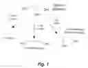 Fig. 02 - Flexible glycerol conversion process