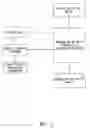 Fig. 02 - SYSTEM AND METHOD FOR RECYCLING OF LEAD FROM LEAD-BASED PAINT WASTE