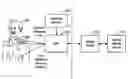 Application 20090054737, fig. 01