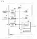 Fig. 13 - Diagnosis support system for cancer, diagnosis support information providing method for cancer, and computer program product