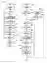 Fig. 16 - Diagnosis support system for cancer, diagnosis support information providing method for cancer, and computer program product
