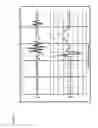 Fig. 09 - Apparatus for signal detection, processing and communication