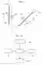 Fig. 10 - Three-dimensional medical imaging apparatus