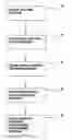 Fig. 01 - Method and system for evaluation of the hemodynamic model in depression for diagnosis and treatment