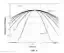 Fig. 04 - Ultrasound device and method for real-time computation of point-by-point apodization coefficients with trigonometric functions