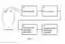Fig. 06 - Method and device for determining depressive disorders by measuring bioelectromagnetic signals of the brain