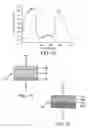Fig. 07 - Analyte concentration detection devices and methods
