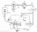 Fig. 01 - Perfusion circuit and use therein in targeted delivery of macromolecules