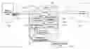 Fig. 01 - System for use in draining fluid from a brain or spinal fluid cavity unto another body cavity of a human being