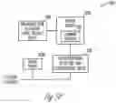 Fig. 09 - Systems for transient conduction control