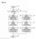 Fig. 12 - Administration apparatus for medical use