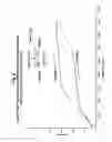 Fig. 09 - Guide-wire sleeve for facilitation of lesion crossing