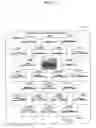 Fig. 13 - Biological photometric device