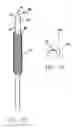 Fig. 41 - Surgical threading device and method for using same