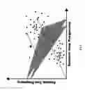 Fig. 03 - Channel Current Cheminformatics And Bioengineering Methods For Immunological Screening, Single-Molecule Analysis, And Single-Molecular-Interaction Analysis