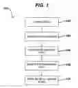 Fig. 02 - EXPANDABLE FILLERS FOR BONE CEMENT