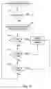 Fig. 16 - Method for discriminating between ventricular and supraventricular arrhythmias