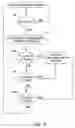 Fig. 17 - Method for discriminating between ventricular and supraventricular arrhythmias