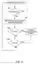 Fig. 20 - Method for discriminating between ventricular and supraventricular arrhythmias