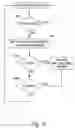 Fig. 23 - Method for discriminating between ventricular and supraventricular arrhythmias