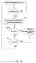 Fig. 24 - Method for discriminating between ventricular and supraventricular arrhythmias